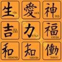 Nachhilfelehrer/in - Nachhilfe ingles, mandarim, matematica en 04321-170 Nachhilfe Profilbild